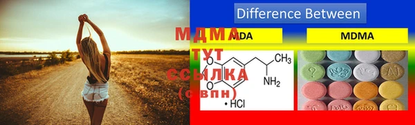 марки nbome Краснотурьинск